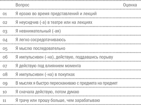 Иллюстрация к книге — Воля и самоконтроль. Как гены и мозг мешают нам бороться с соблазнами [i_005.jpg]