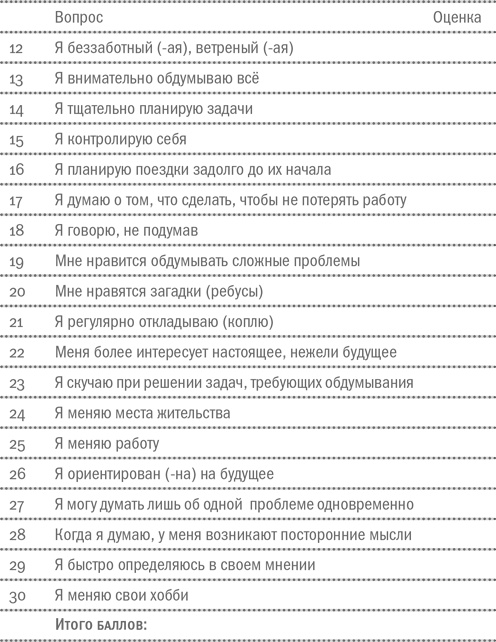 Иллюстрация к книге — Воля и самоконтроль. Как гены и мозг мешают нам бороться с соблазнами [i_006.jpg]