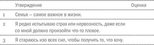 Иллюстрация к книге — Воля и самоконтроль. Как гены и мозг мешают нам бороться с соблазнами [i_019.jpg]