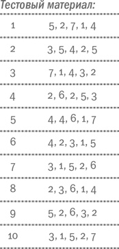 Иллюстрация к книге — Воля и самоконтроль. Как гены и мозг мешают нам бороться с соблазнами [i_026.jpg]