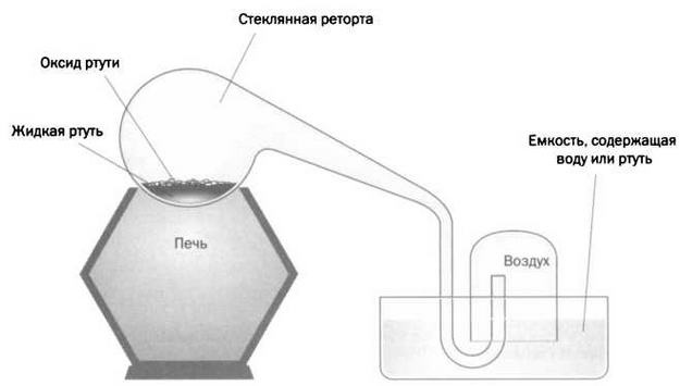 Иллюстрация к книге — Журнал &quot;Наука. Величайшие теории&quot; №29 [img_19.jpg]