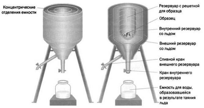 Иллюстрация к книге — Журнал &quot;Наука. Величайшие теории&quot; №29 [img_34.jpg]