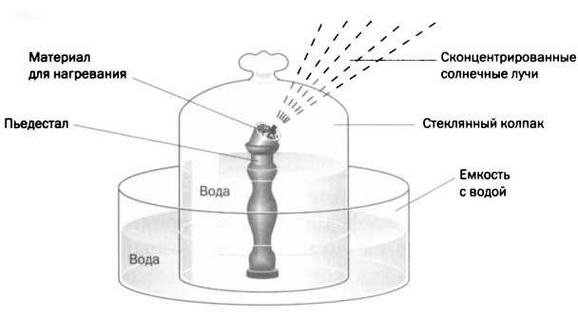 Иллюстрация к книге — Журнал &quot;Наука. Величайшие теории&quot; №29 [img_9.jpg]