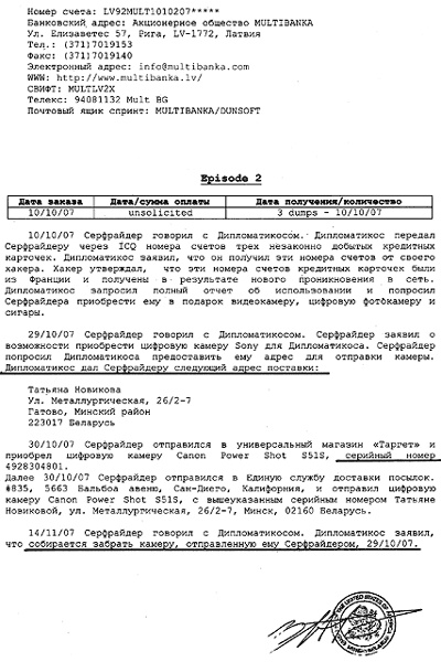 Иллюстрация к книге — Как я украл миллион. Исповедь раскаявшегося кардера [_25.jpg]