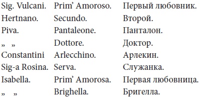 Иллюстрация к книге — Петербургские женщины XVIII века [i_052.jpg]