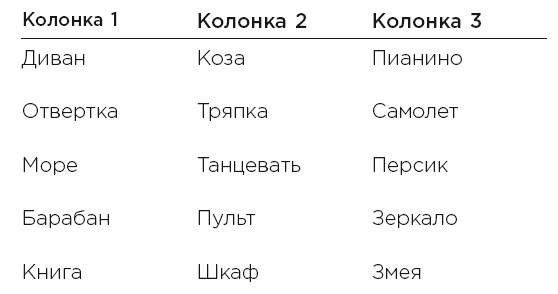 Иллюстрация к книге — Minne, или Память по-шведски. Методика знаменитого тренера по развитию памяти [i_003.jpg]