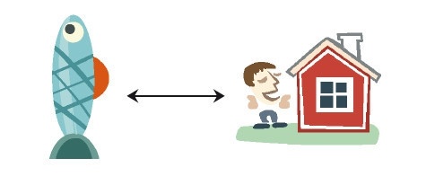 Иллюстрация к книге — Minne, или Память по-шведски. Методика знаменитого тренера по развитию памяти [i_017.jpg]