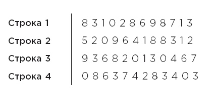 Иллюстрация к книге — Minne, или Память по-шведски. Методика знаменитого тренера по развитию памяти [i_060.jpg]