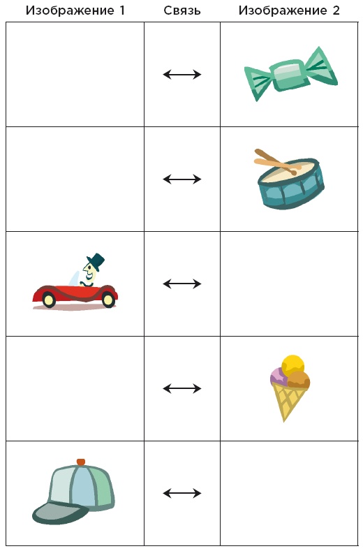 Иллюстрация к книге — Minne, или Память по-шведски. Методика знаменитого тренера по развитию памяти [i_092.jpg]