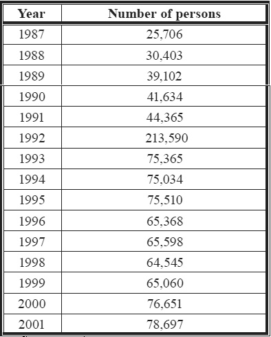 Иллюстрация к книге — Девиантность, преступность, социальный контроль в обществе постмодерна [i_018.jpg]