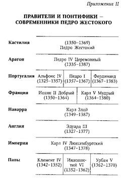 Иллюстрация к книге — Педро Жестокий [pedro1.jpg]