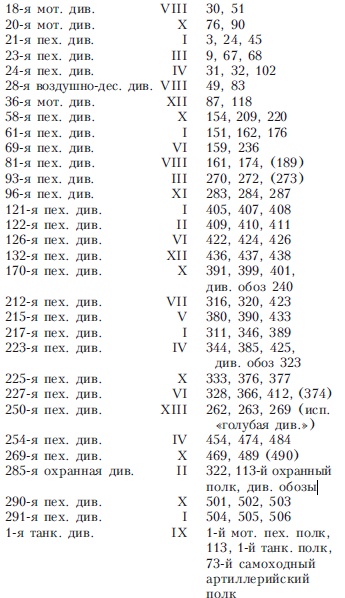 Иллюстрация к книге — 900 дней боев за Ленинград. Воспоминания немецкого полковника [i_014.jpg]