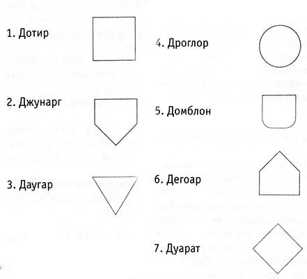Иллюстрация к книге — Над самой клеткой льва [i_010.jpg]