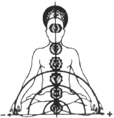 Иллюстрация к книге — Книга-надежда, книга-спасение! Исцеление от любой болезни силой любви [i_010.jpg]