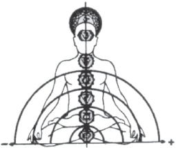 Иллюстрация к книге — Книга-надежда, книга-спасение! Исцеление от любой болезни силой любви [i_011.jpg]