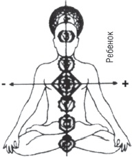 Иллюстрация к книге — Книга-надежда, книга-спасение! Исцеление от любой болезни силой любви [i_015.jpg]