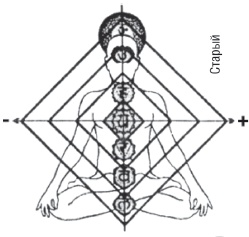 Иллюстрация к книге — Книга-надежда, книга-спасение! Исцеление от любой болезни силой любви [i_018.jpg]