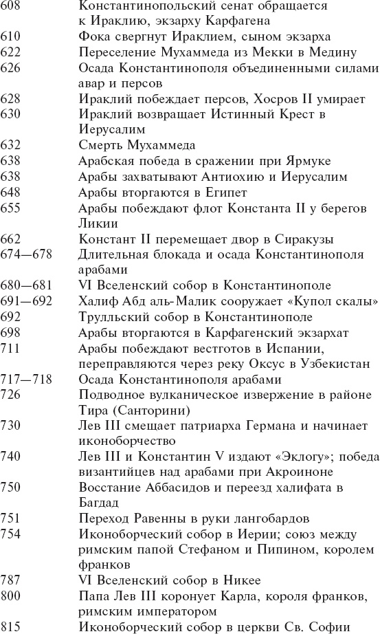 Иллюстрация к книге — Византия. Удивительная жизнь средневековой империи [_5.jpg]