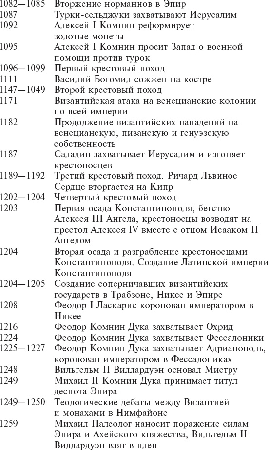 Иллюстрация к книге — Византия. Удивительная жизнь средневековой империи [_7.jpg]