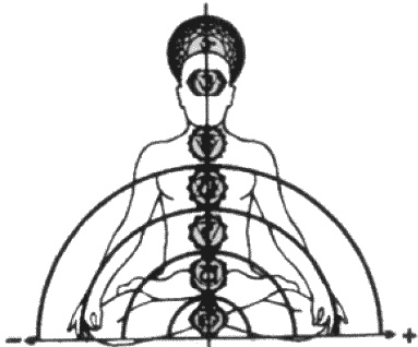 Иллюстрация к книге — Любовь и прощение - лучшие лекарства от всех болезней в любом возрасте [_097_1.jpg]