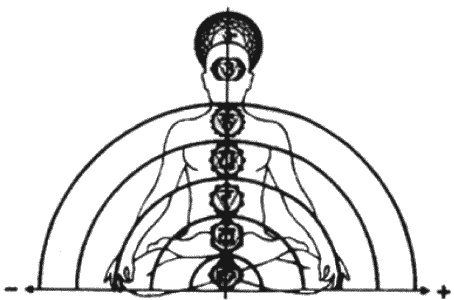 Иллюстрация к книге — Любовь и прощение - лучшие лекарства от всех болезней в любом возрасте [_097_2.jpg]