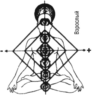 Иллюстрация к книге — Любовь и прощение - лучшие лекарства от всех болезней в любом возрасте [_100_1.jpg]
