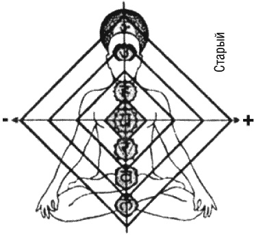 Иллюстрация к книге — Любовь и прощение - лучшие лекарства от всех болезней в любом возрасте [_100_2.jpg]