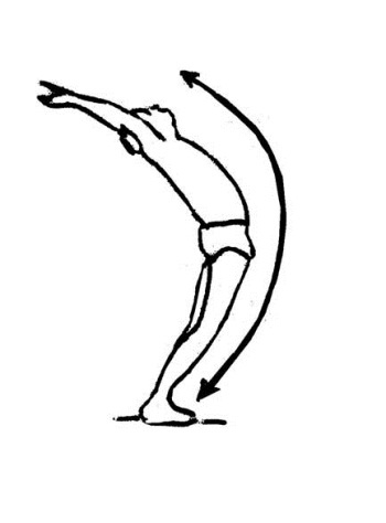 Иллюстрация к книге — Библия актерского мастерства. Уникальное собрание тренингов по методикам величайших режиссеров [i_022.jpg]