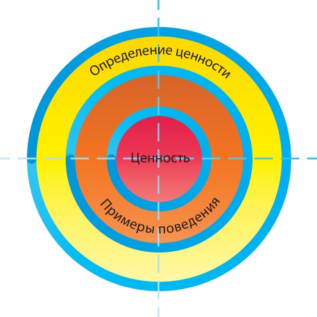 Иллюстрация к книге — Лабиринты стратегии. 8К [i_100.jpg]