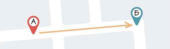 Иллюстрация к книге — Бизнес-процессы. Как их описать, отладить и внедрить. Практикум [i_011.jpg]