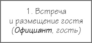 Иллюстрация к книге — Бизнес-процессы. Как их описать, отладить и внедрить. Практикум [i_080.jpg]