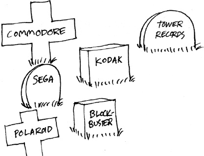 Иллюстрация к книге — Единственная книга по брендингу, которая вам нужна, чтобы начать, раскрутить и сделать бизнес прибыльным [_65.jpg]