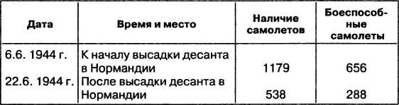 Иллюстрация к книге — Провал блицкрига. Почему Вермахт не взял Москву? [i_042.jpg]
