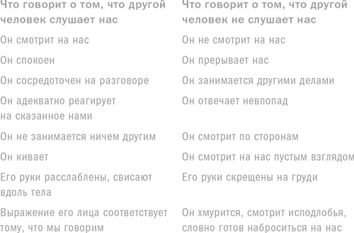 Иллюстрация к книге — Ребенок с характером. Как его любить, воспитывать и не сойти с ума [_29.jpg]