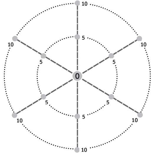 Иллюстрация к книге — Полная Ж. Жизнь как бизнес-проект [image16.jpg]