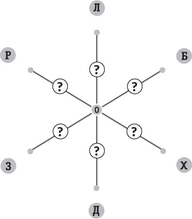 Иллюстрация к книге — Полная Ж. Жизнь как бизнес-проект [image41.jpg]