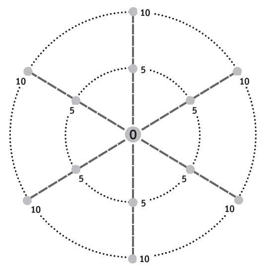 Иллюстрация к книге — Полная Ж. Жизнь как бизнес-проект [image7.jpg]