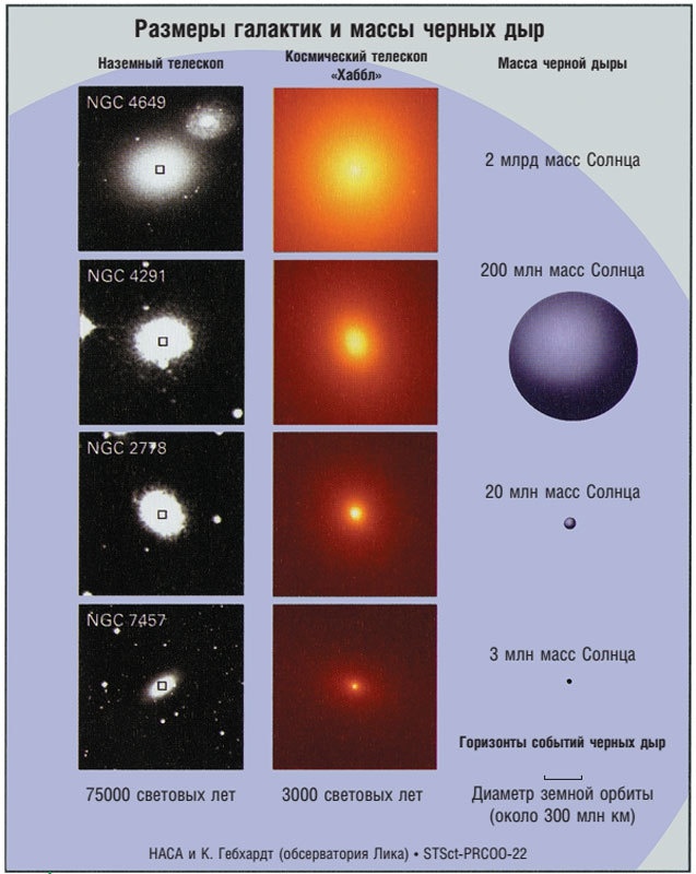 Иллюстрация к книге — Теория всего. От сингулярности до бесконечности: происхождение и судьба Вселенной [i_017.jpg]
