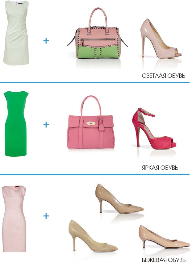 Иллюстрация к книге — Маленькие секреты большого гардероба [_135.jpg]