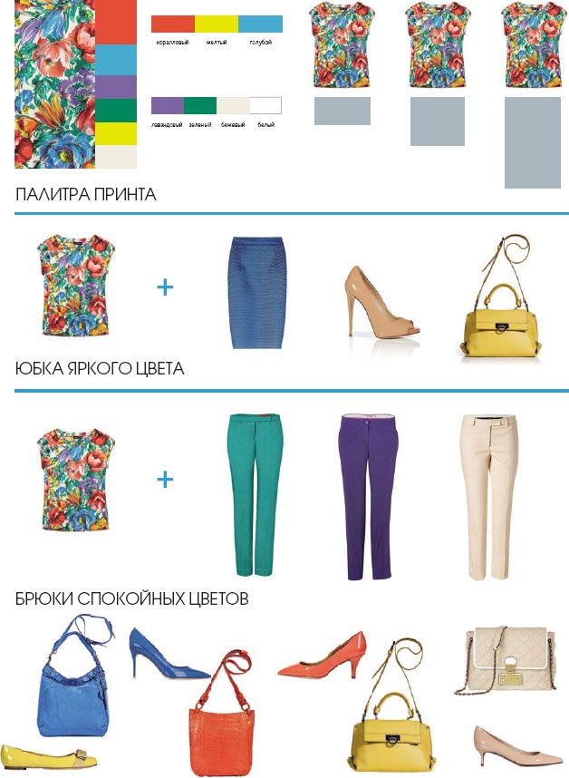 Иллюстрация к книге — Маленькие секреты большого гардероба [_139.jpg]