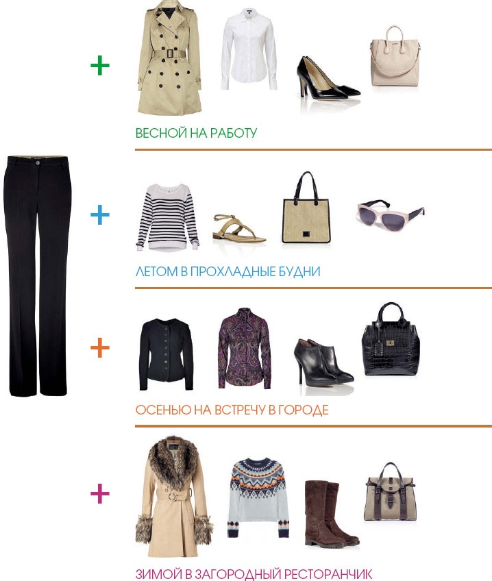 Иллюстрация к книге — Маленькие секреты большого гардероба [_35.jpg]
