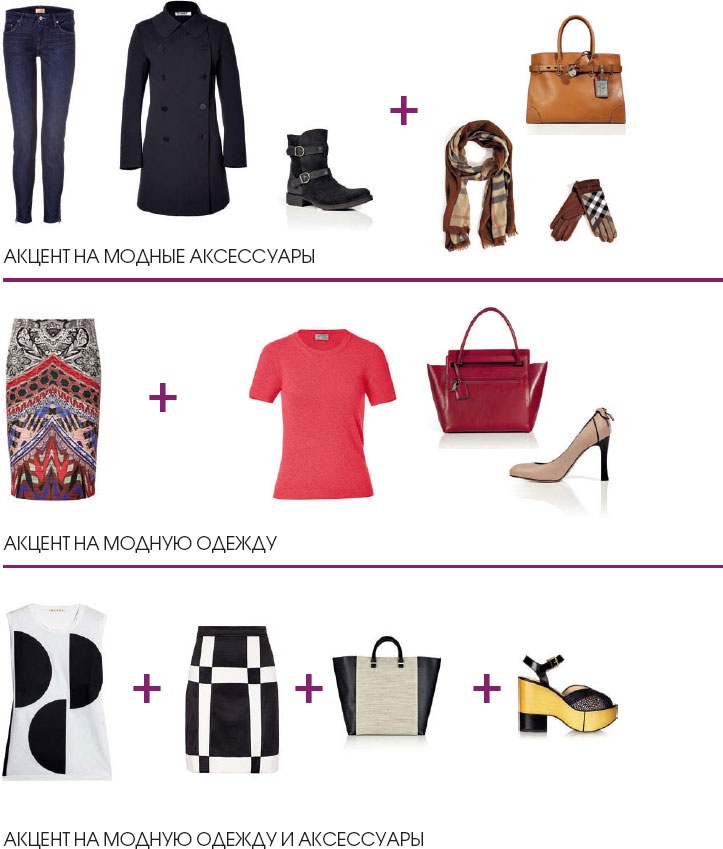 Иллюстрация к книге — Маленькие секреты большого гардероба [_59.jpg]