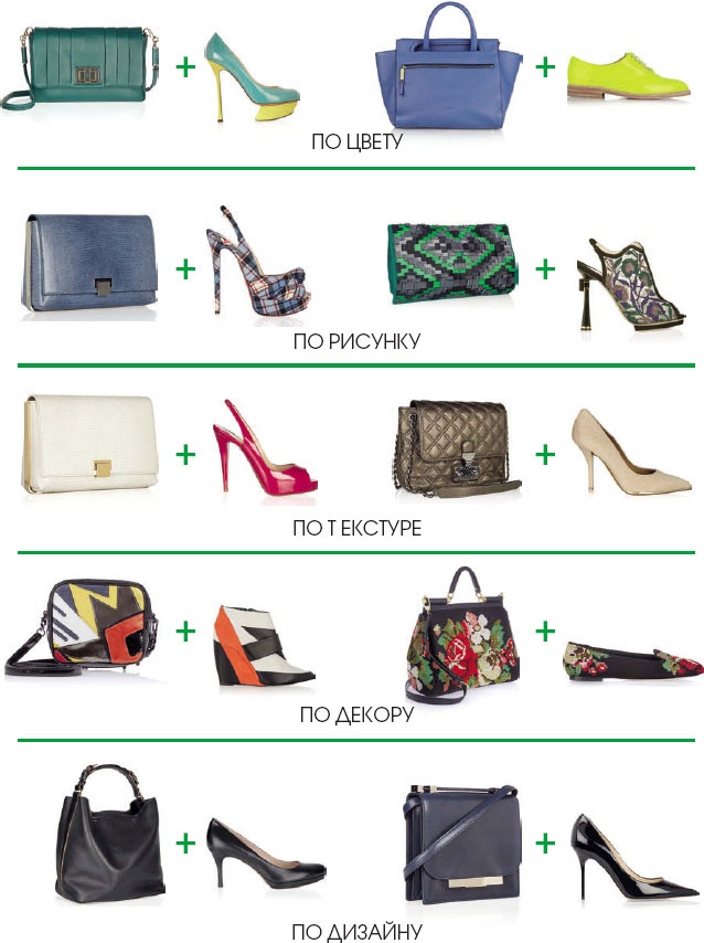 Иллюстрация к книге — Маленькие секреты большого гардероба [_93.jpg]