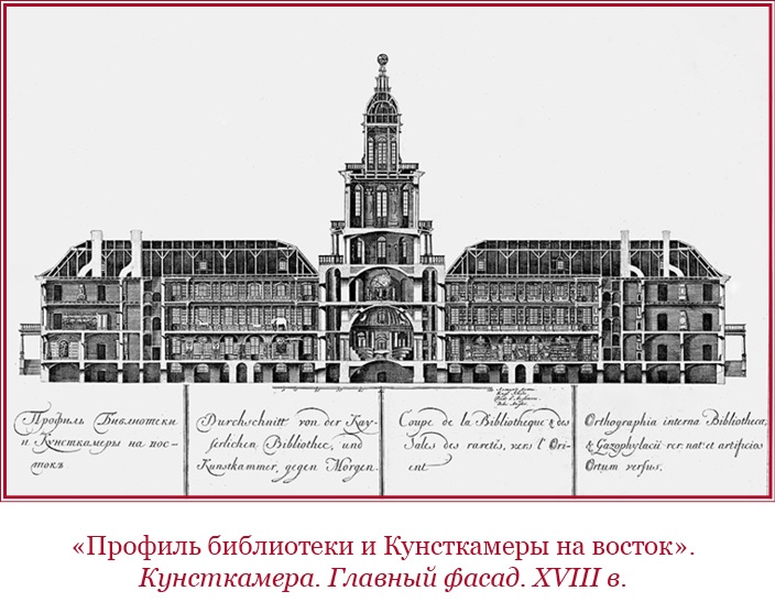 Иллюстрация к книге — Честь, слава, империя. Труды, артикулы, переписка, мемуары [i_103.jpg]