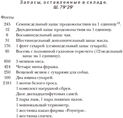 Иллюстрация к книге — Экспедиция к Южному полюсу [i_017.jpg]