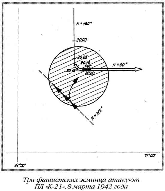 Иллюстрация к книге — Лунин атакует &quot;Тирпиц&quot; [sergeev_28.jpg]