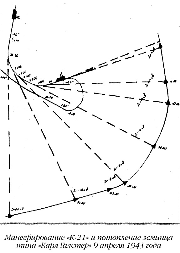 Иллюстрация к книге — Лунин атакует &quot;Тирпиц&quot; [sergeev_66.jpg]