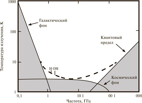 Иллюстрация к книге — Наука в поисках Бога [i_038.jpg]