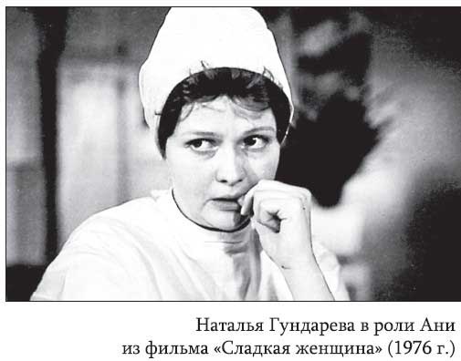 Иллюстрация к книге — Невидимые миру слезы. Драматические судьбы русских актрис [i_005.jpg]