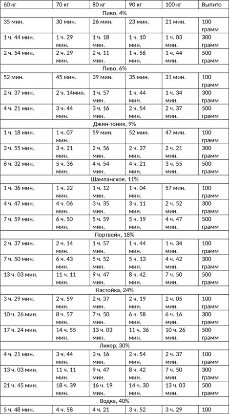 Иллюстрация к книге — Алкогольные напитки и культура пития. Систематическая энциклопедия от Алкофана [i_073.jpg]